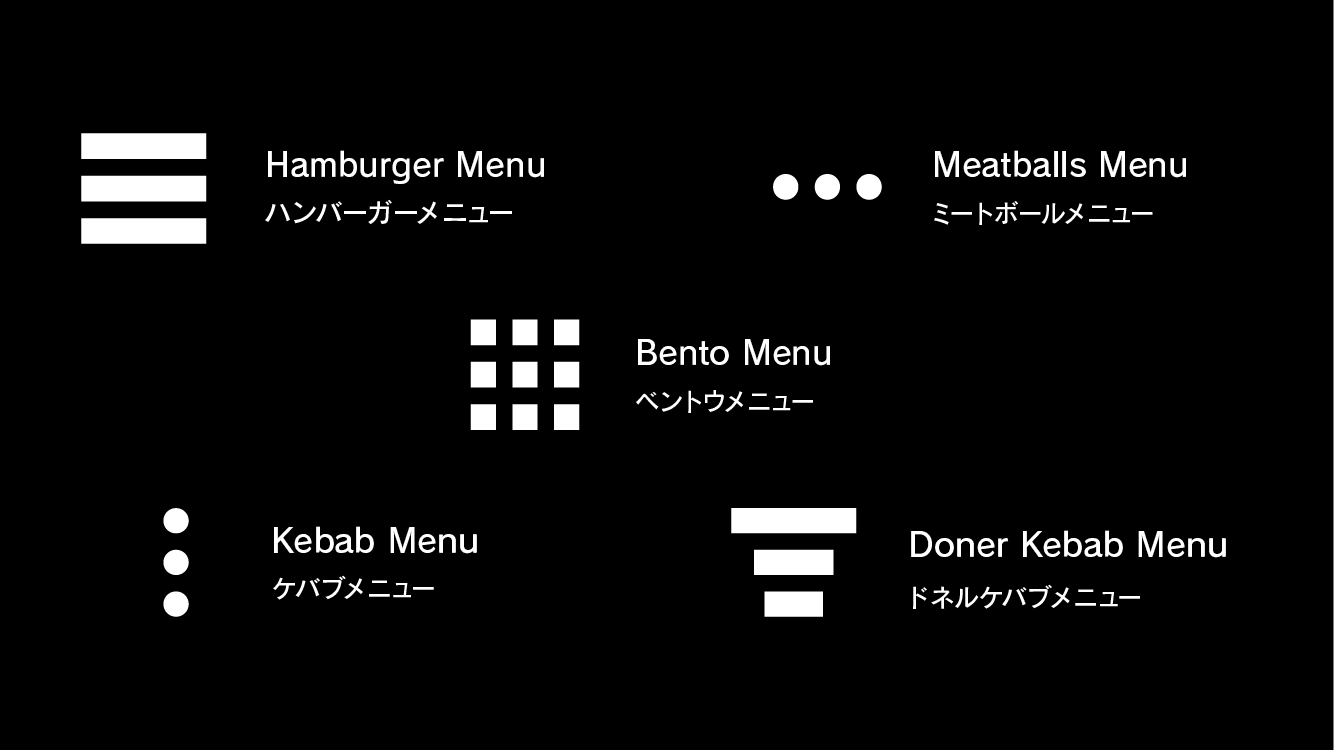 知らなかった… とは言いづらい。 メニューアイコンの名前 | FH_BLOG